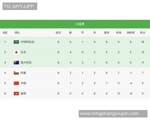 广州乒乓球队以82分稳居冠军赛积分榜首位展现强劲实力